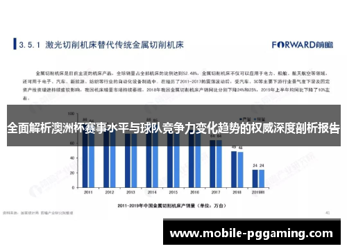 全面解析澳洲杯赛事水平与球队竞争力变化趋势的权威深度剖析报告