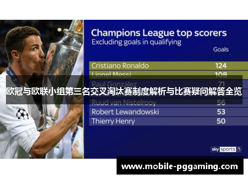 欧冠与欧联小组第三名交叉淘汰赛制度解析与比赛疑问解答全览